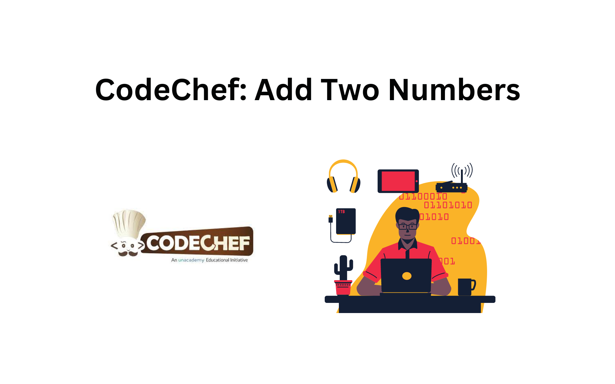 Java Program for Add Two Numbers - CodeChef